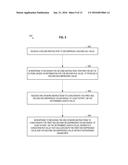 Run-Length Encoding Decompression diagram and image