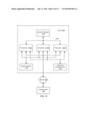 Run-Length Encoding Decompression diagram and image