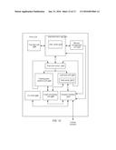 Run-Length Encoding Decompression diagram and image