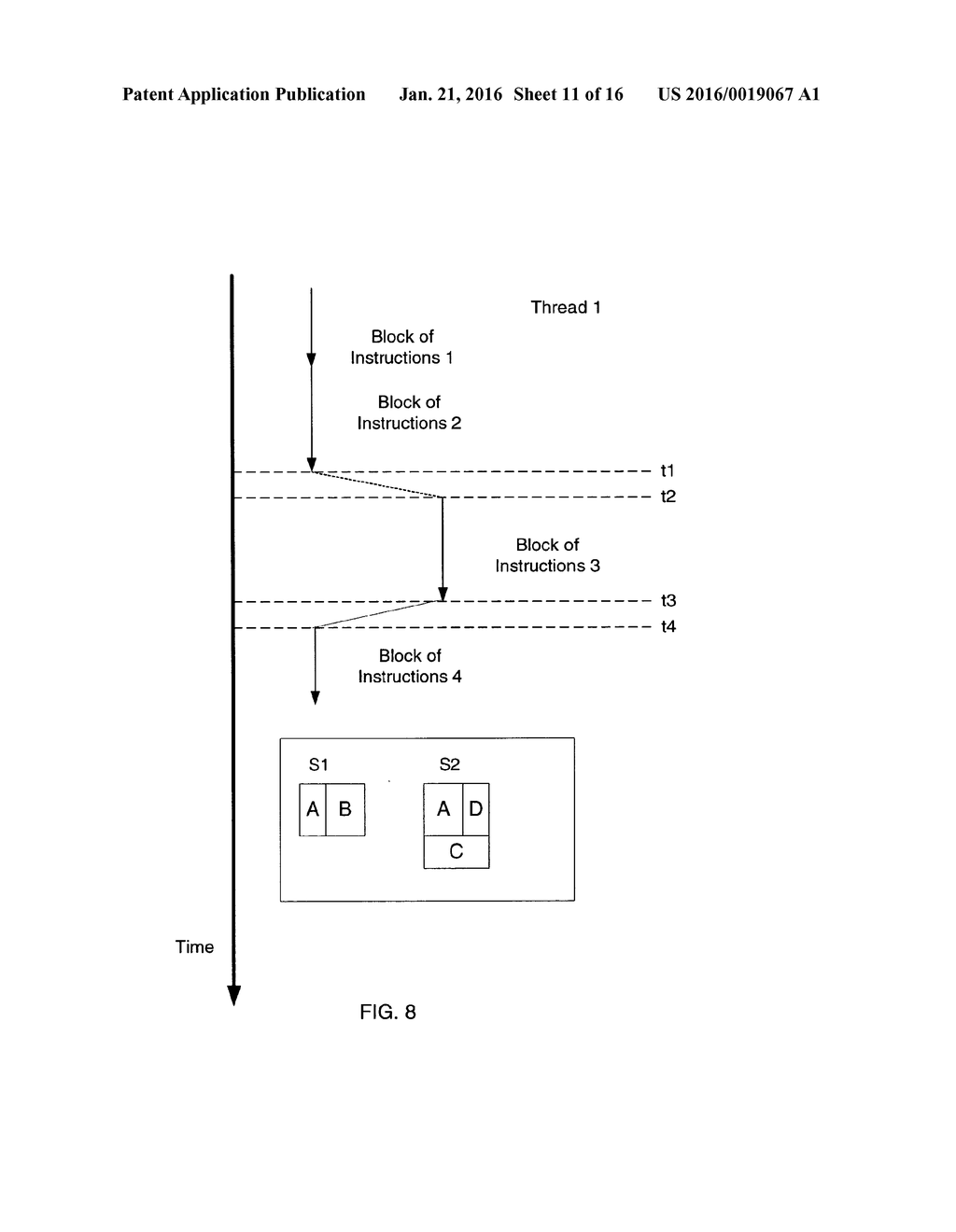 MECHANISM FOR INSTRUCTION SET BASED THREAD EXECUTION ON A PLURALITY OF     INSTRUCTION SEQUENCERS - diagram, schematic, and image 12