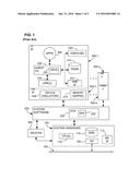 PROVISIONING OF COMPUTER SYSTEMS USING VIRTUAL MACHINES diagram and image