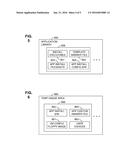 PROVISIONING OF COMPUTER SYSTEMS USING VIRTUAL MACHINES diagram and image