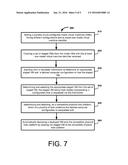 PROVISIONING OF COMPUTER SYSTEMS USING VIRTUAL MACHINES diagram and image