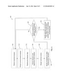 SYSTEM AND METHOD TO CONTROL HEAT DISSIPATION THROUGH SERVICE LEVEL     ANALYSIS diagram and image