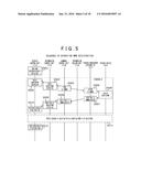 COMPUTER SYSTEM, MANAGEMENT COMPUTER AND MANAGEMENT METHOD diagram and image