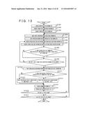 COMPUTER SYSTEM, MANAGEMENT COMPUTER AND MANAGEMENT METHOD diagram and image