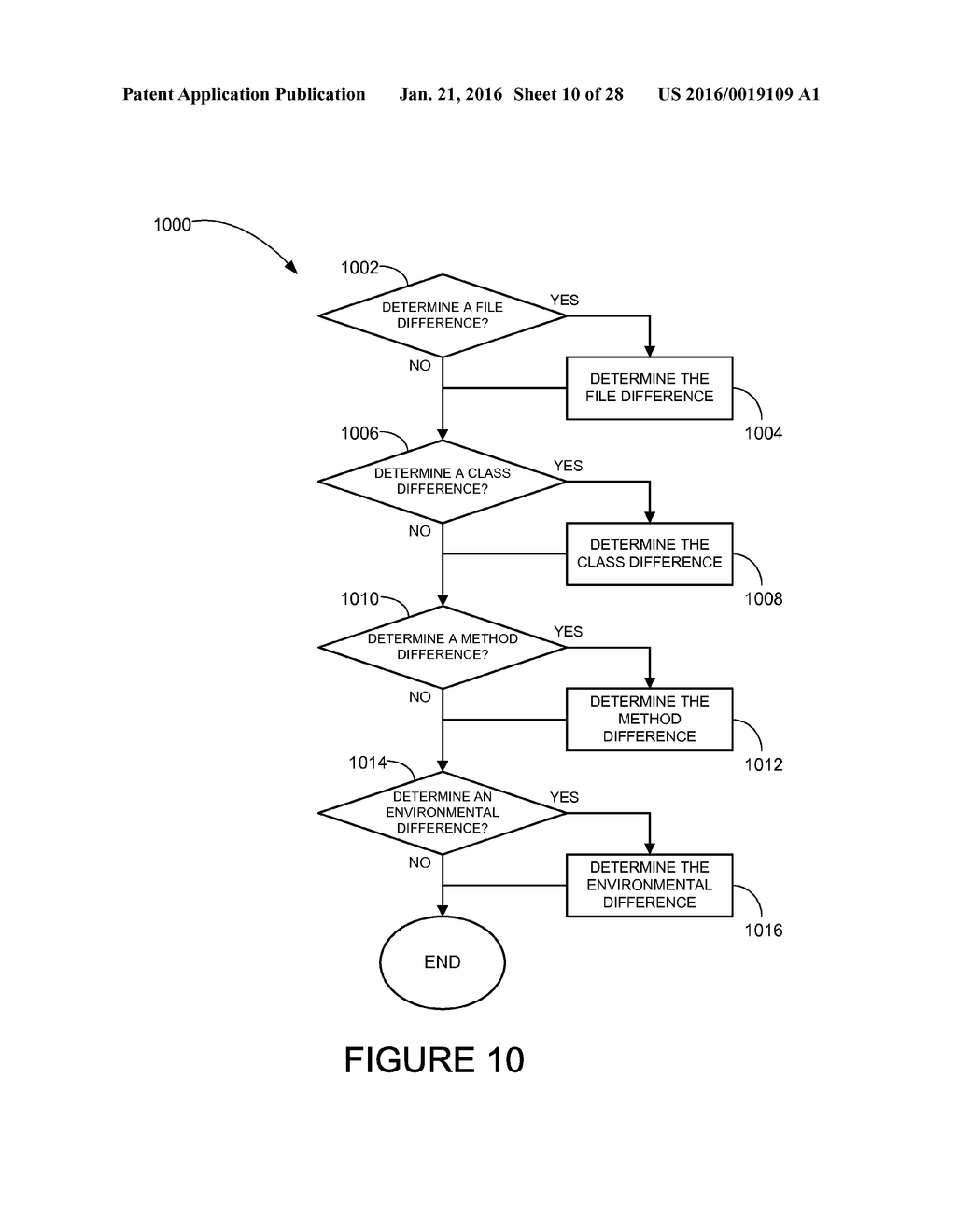 METHOD AND SYSTEM FOR PROBLEM MODIFICATION AND PROCESSING - diagram, schematic, and image 11