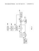 PARTIAL BAD BLOCK DETECTION AND RE-USE USING EPWR FOR BLOCK BASED     ARCHITECTURES diagram and image