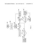 PARTIAL BAD BLOCK DETECTION AND RE-USE USING EPWR FOR BLOCK BASED     ARCHITECTURES diagram and image