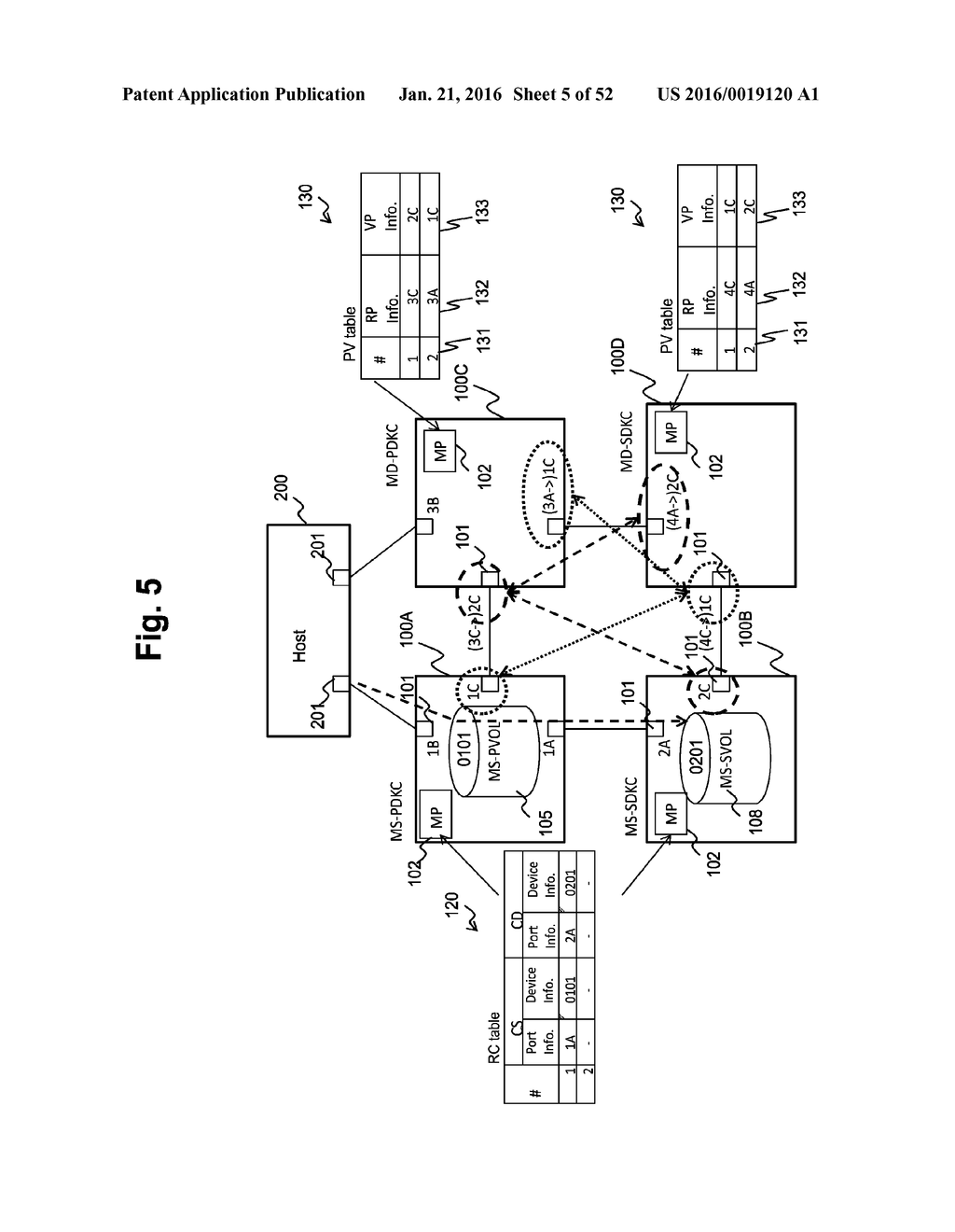 STORAGE APPARATUS AND STORAGE APPARATUS MIGRATION METHOD - diagram, schematic, and image 06