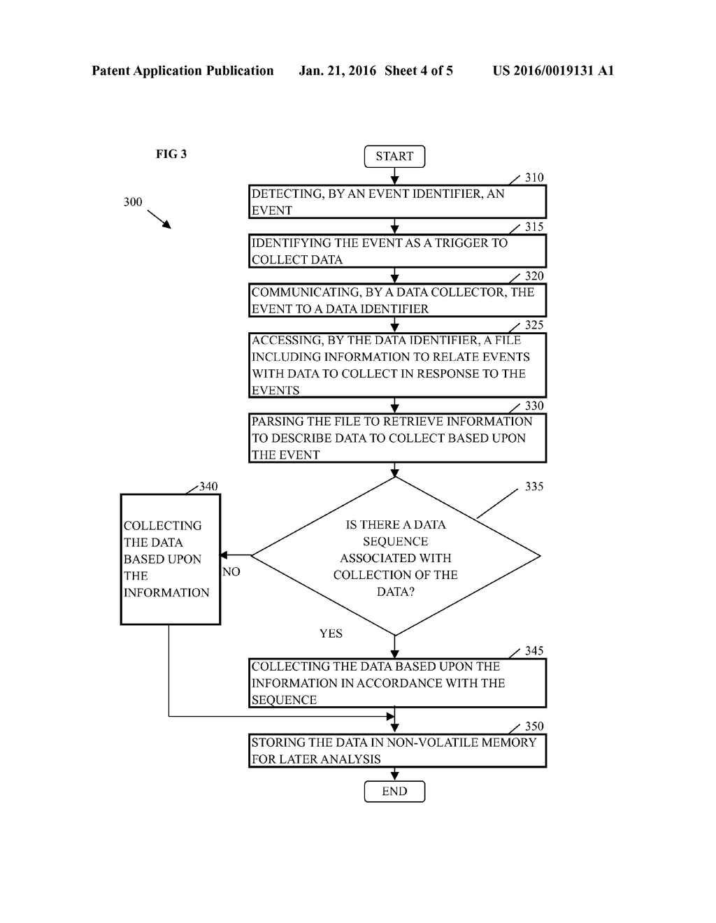 Methods and Arrangements to Collect Data - diagram, schematic, and image 05