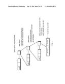 HASH DISCRIMINATOR PROCESS FOR HIERARCHICAL CACHE SYSTEM diagram and image