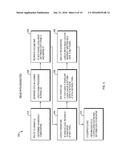 HASH DISCRIMINATOR PROCESS FOR HIERARCHICAL CACHE SYSTEM diagram and image