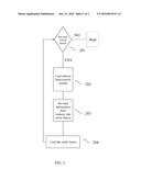 PRE-LOADING CACHE LINES diagram and image