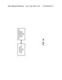 PROGRAMMABLE ADDRESS MAPPING AND MEMORY ACCESS OPERATIONS diagram and image