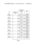 PROGRAMMABLE ADDRESS MAPPING AND MEMORY ACCESS OPERATIONS diagram and image