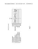 PROGRAMMABLE ADDRESS MAPPING AND MEMORY ACCESS OPERATIONS diagram and image