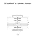 PROGRAMMABLE ADDRESS MAPPING AND MEMORY ACCESS OPERATIONS diagram and image