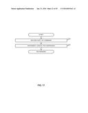 PROGRAMMABLE ADDRESS MAPPING AND MEMORY ACCESS OPERATIONS diagram and image