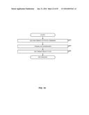 PROGRAMMABLE ADDRESS MAPPING AND MEMORY ACCESS OPERATIONS diagram and image