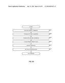 PROGRAMMABLE ADDRESS MAPPING AND MEMORY ACCESS OPERATIONS diagram and image