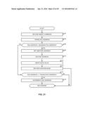 PROGRAMMABLE ADDRESS MAPPING AND MEMORY ACCESS OPERATIONS diagram and image