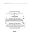 PROGRAMMABLE ADDRESS MAPPING AND MEMORY ACCESS OPERATIONS diagram and image
