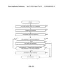 PROGRAMMABLE ADDRESS MAPPING AND MEMORY ACCESS OPERATIONS diagram and image