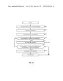 PROGRAMMABLE ADDRESS MAPPING AND MEMORY ACCESS OPERATIONS diagram and image