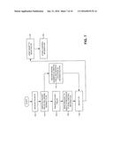 SYSTEMS AND METHODS FOR PRESERVING THE ORDER OF DATA diagram and image