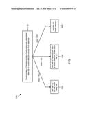 SYSTEMS AND METHODS FOR TRANSITION-MINIMIZED DATA BUS INVERSION diagram and image