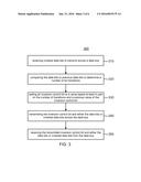 SYSTEMS AND METHODS FOR TRANSITION-MINIMIZED DATA BUS INVERSION diagram and image