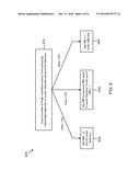 SYSTEMS AND METHODS FOR TRANSITION-MINIMIZED DATA BUS INVERSION diagram and image