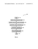 CONVERTING TERMINAL-BASED LEGACY APPLICATIONS TO WEB-BASED APPLICATIONS diagram and image