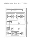 CONVERTING TERMINAL-BASED LEGACY APPLICATIONS TO WEB-BASED APPLICATIONS diagram and image