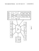 UNIFIED PICTURE ACCESS ACROSS DEVICES diagram and image