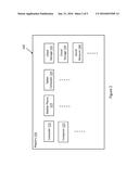 UNIFIED PICTURE ACCESS ACROSS DEVICES diagram and image