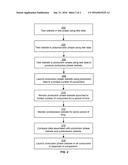 SYSTEMS AND METHODS FOR PROGRESSIVELY LAUNCHING WEBSITES diagram and image