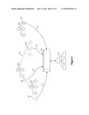 DATA MODEL CHANGE MANAGEMENT diagram and image