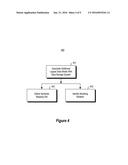 DATA MODEL CHANGE MANAGEMENT diagram and image