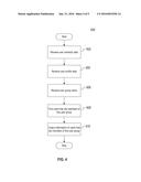 SYSTEM AND METHOD FOR MANAGING ENTERPRISE USER GROUP diagram and image