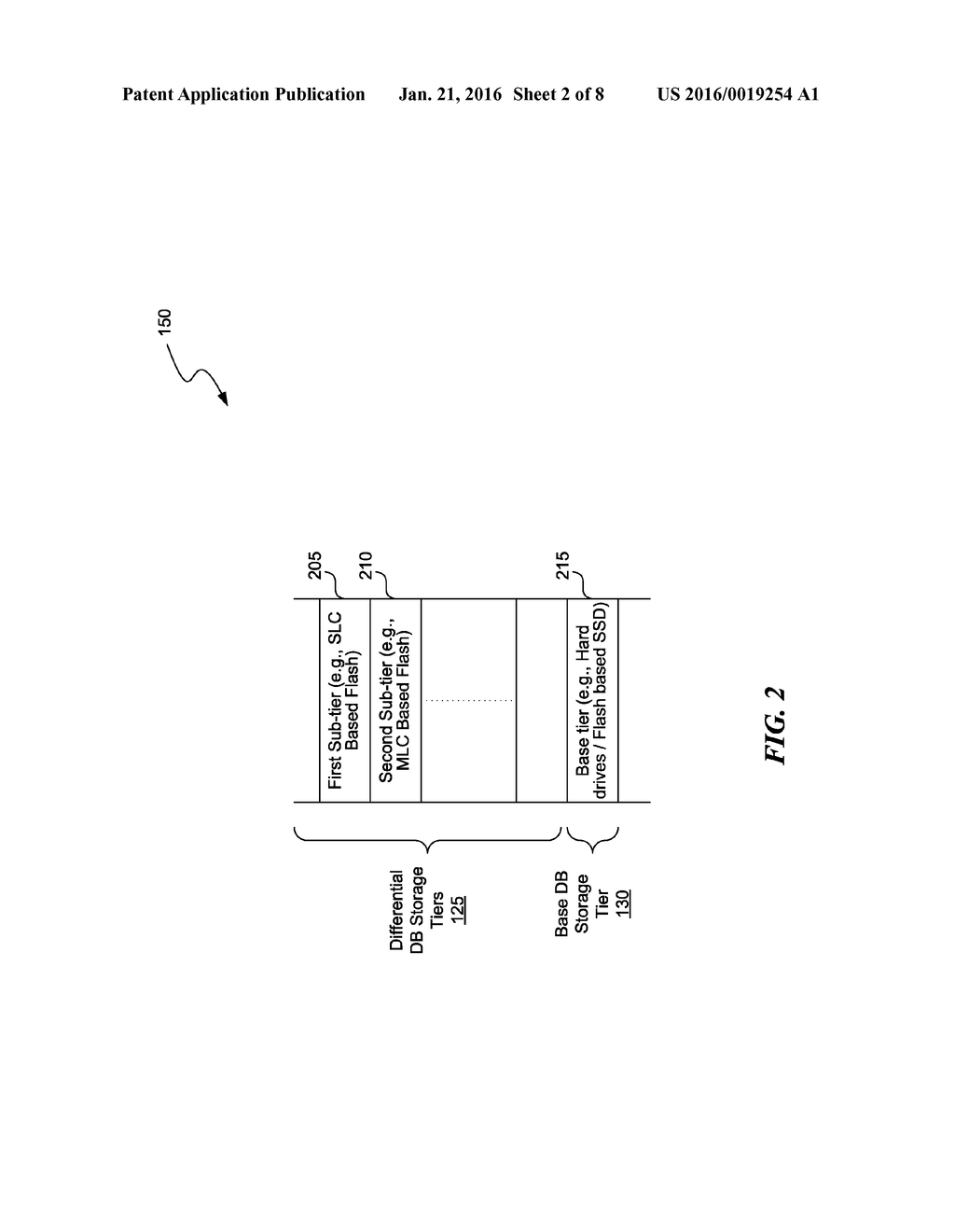 TIERED DATA STORAGE ARCHITECTURE - diagram, schematic, and image 03