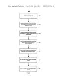 QUERY DISAMBIGUATION diagram and image