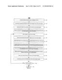 QUERY DISAMBIGUATION diagram and image