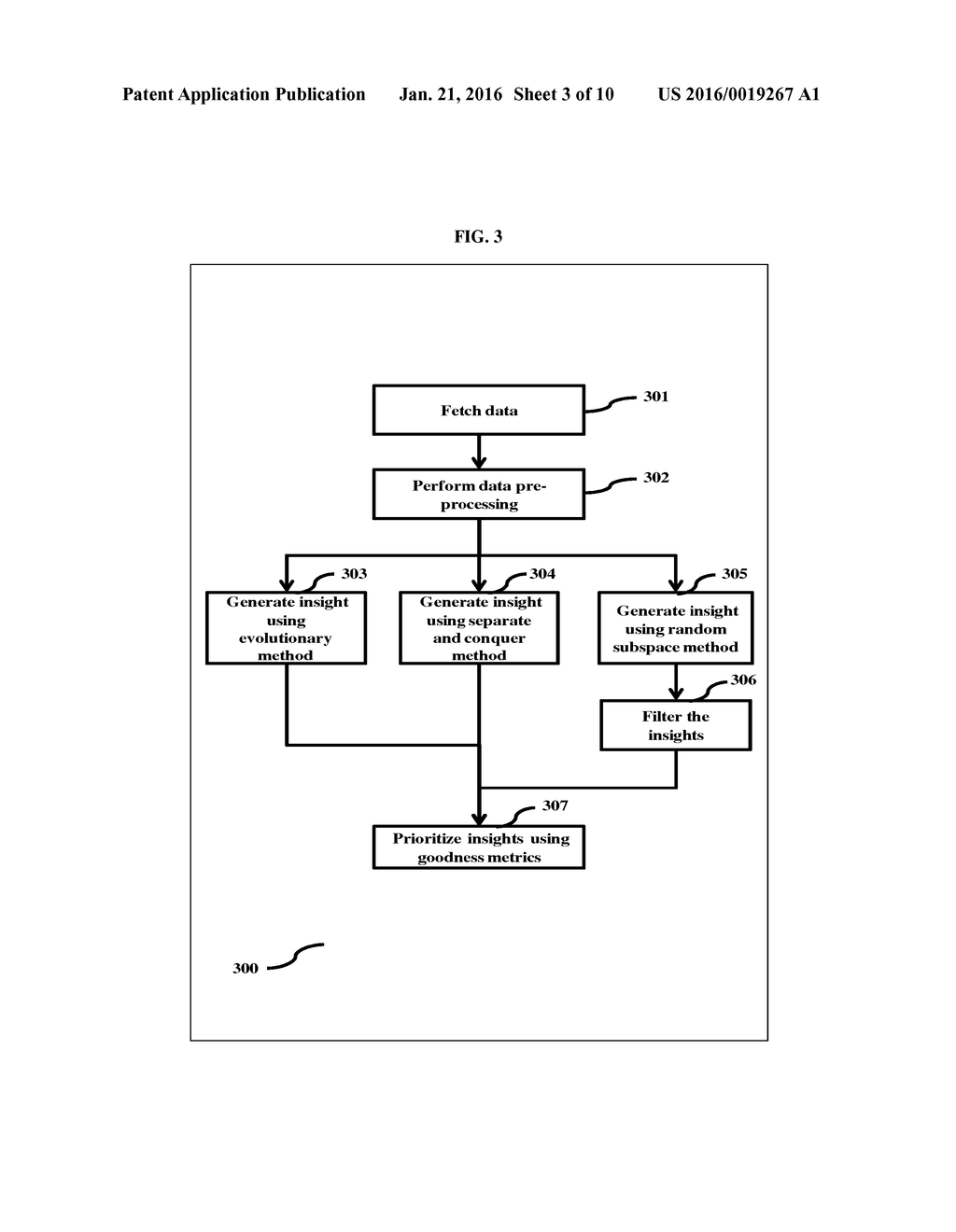 Using data mining to produce hidden insights from a given set of data - diagram, schematic, and image 04