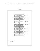 Using data mining to produce hidden insights from a given set of data diagram and image