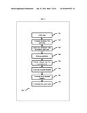 Using data mining to produce hidden insights from a given set of data diagram and image