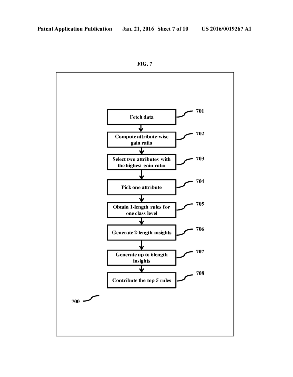 Using data mining to produce hidden insights from a given set of data - diagram, schematic, and image 08