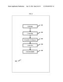 Using data mining to produce hidden insights from a given set of data diagram and image