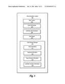 GENERATING SYNTHETIC DATA diagram and image